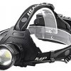 Čelovka Zoom Headlights P70