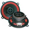 DAX ZGC-130