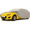 CELOROČNÝ VRSTVENÝ KRYT / PLACHTA na Mazda MX-5 NC