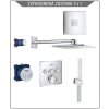 Grohe Smart Control - termostatická batéria podomietkový set 7 v 1