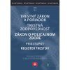 Monotematiky 2021: Trestné právo - po novelách 2021 - Kolektív autorov - online doručenie