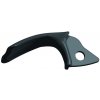 Petzl Panne