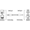 Hama 45024 USB kábel A-B 7,5m