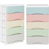 Regál na kolieskach s 5 výsuvnými zásuvkami, pastelový