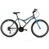Bicykel Capriolo Diavolo 600 Grey/Blue 2021 M 2021