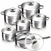 Berlinger Haus Blaumann BL-1031 Súprava riadu Gourmet Line, indukcia, 12 kusov Blaumann