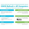 Cisco Catalyst switch C1300-24P-4X (24xGbE,4xSFP+,24xPoE+,195W,fanless) - REFRESH