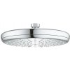 Grohe 26408000