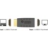 Delock Adaptér HDMI-A samec > HDMI-A samice EDID Emulátor