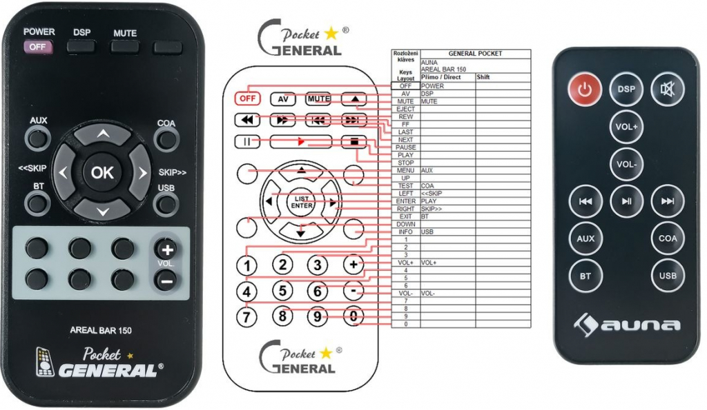 Diaľkový ovládač General Auna Areal Bar 150