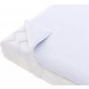 FDM Chránič matraca PENPU biely, veľkosť 60x120