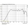Monacor ETS-360TW/WS