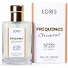 LORIS K270 - Maison Francis Kurkdjian Baccarat Rouge 540 parfumovaná voda unisex 50 ml