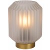Lucide 45595/01/31