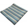 Praktik Vaflový uterák 50x100 cm Varianta: Vaflový ručník 50x100 cm modrý