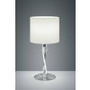 TRIO 575310307 Nandor stolové svietidlo LED 2x3W 300lm 3000K + LED 6W 3000K