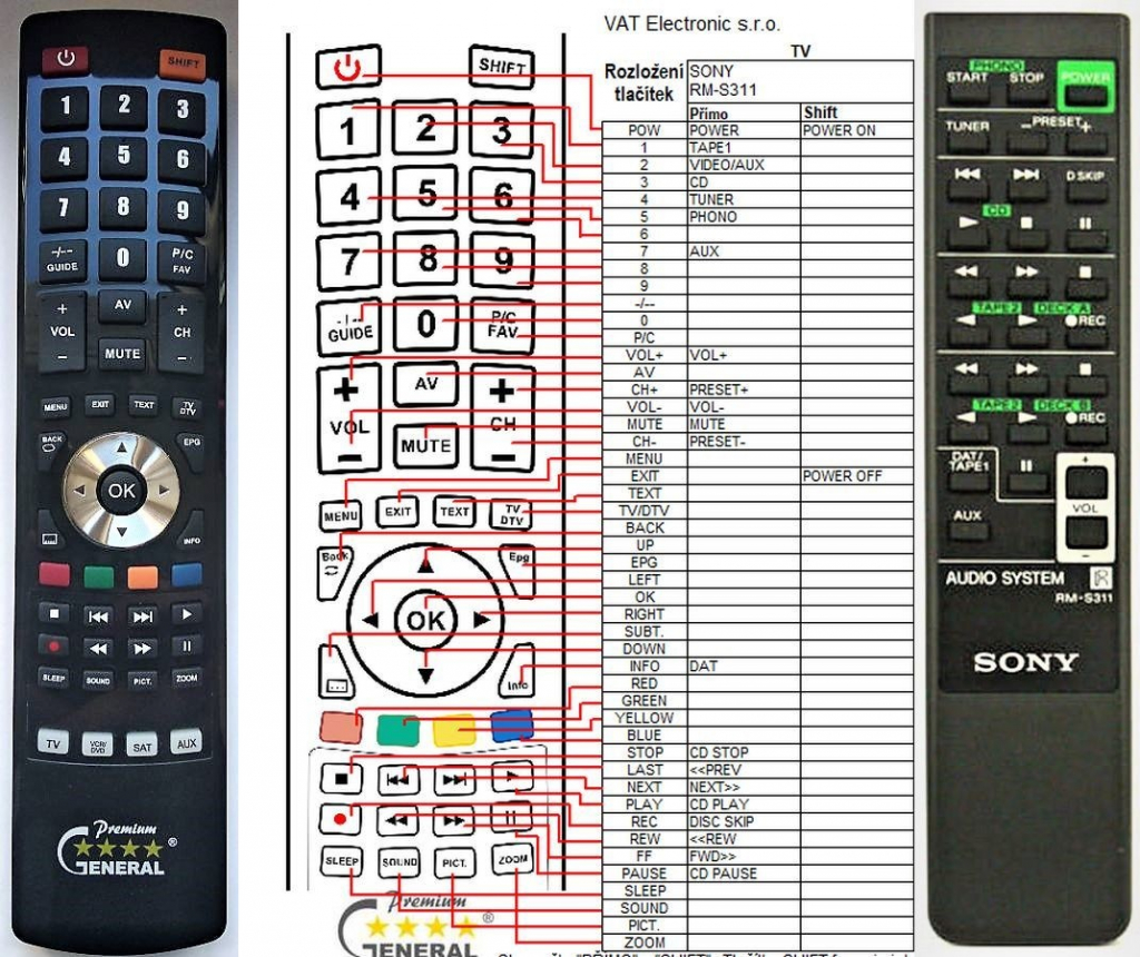 Diaľkový ovládač General Sony RM-S311