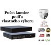 Monitorrs Security Full Color AI IP kamerový set WDome (6022K8+) (Monitorrs Security)