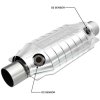Univerzálny katalyzátor MAGNAFLOW 99069HM Euro 3/4 - 76mm