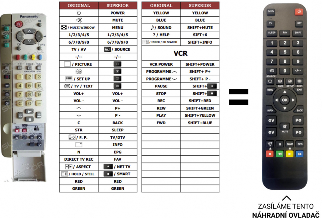 Diaľkový ovládač Predátor Panasonic EUR511224(TV+VCR)