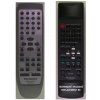 Emerx Panasonic EUR7702050 náhradný diaľkový ovládač s rovnakým popisom