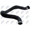 Hadica plniaceho vzduchu NTY GPP-PE-016