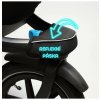Thule Ochrana krytu predneho kola pre kočíky Reflex Black