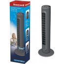 Honeywell HYF1101E4