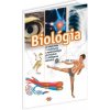 BIOLÓGIA pre 7. ročník základnej školy a 2. ročník gymnázia s osemročným štúdiom s vyučovacím jazykom maďarským (Z. Piknová, A. Sitár, Ida Hantabálová, A. Matľáková, K. Čumová, I. Trévaiová, M. Uherek