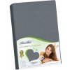 Bellatex plachta jersey tmavo sivá 160x200