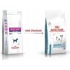 Royal Canin Skin Care pre dospelých MALÝ PES 4 kg