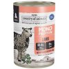 COUNTRY OF ANIMALS Puppies Monoprotein Lamb 400g jahňacina, konzerva pre šteniatka