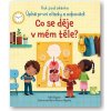 Svojtka Kuk pod okienko - Čo sa deje v mojom tele?