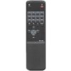 Diaľkový ovládač JVC RM-C300