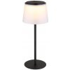 Globo 58462F