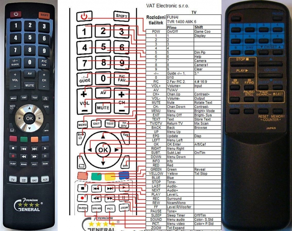 Diaľkový ovládač General Funai COMBO TV-VCR