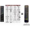 Predátor Pioneer DVR-LX60D náhradný diaľkový ovládač iného vzhľadu
