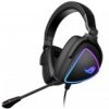 Asus ROG Delta S