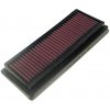 KN KA-6005 športový vzduchový filter pre KAWASAKI ZX-6R Ninja (05-06)