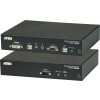 Aten CE690