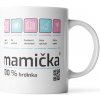 Sablio Hrnek Maminka - 890 ml - XXL