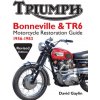 Triumph Bonneville and TR6 Motorcycle Restoration Guide (David Gaylin)(Brožovaná)