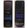 Kenwood RC-R0512 náhradný diaľkový ovládač s rovnakým popisom jako originál