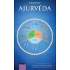 Ajurvéda (David Frej)