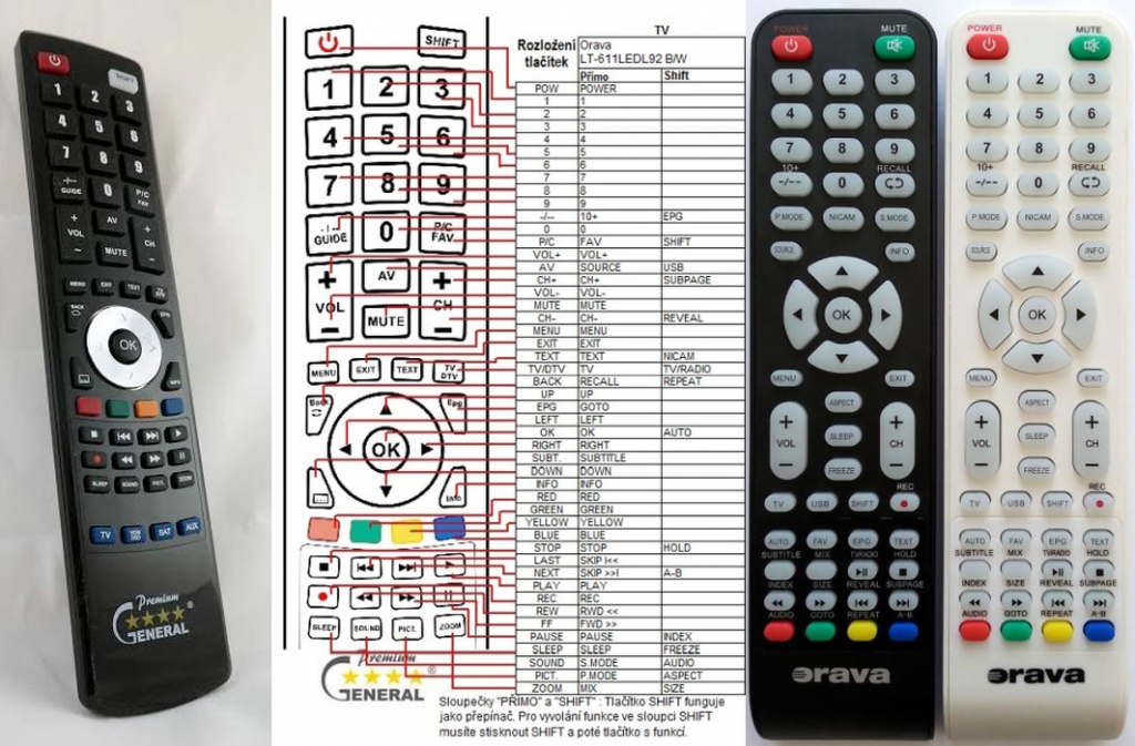 Diaľkový ovládač General Orava LT-611 LED L92, LT611LEDL92