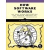 How Software Works