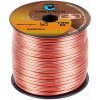 Cabletech KAB0303