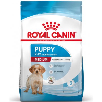 ROYAL CANIN Medium Puppy 15kg + PREKVAPENIE PRE VÁŠHO PSA