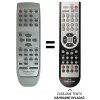 Predátor Panasonic EUR7702070 náhradný diaľkový ovládač iného vzhľadu