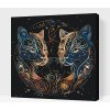 Vymalujsisam.sk Maľovanie podľa čísiel - Astrologické mačky Veľkosť: 50x50cm, Rám: Na kartónovej doske